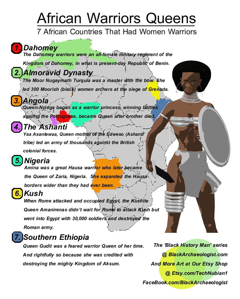 African Female Warriors