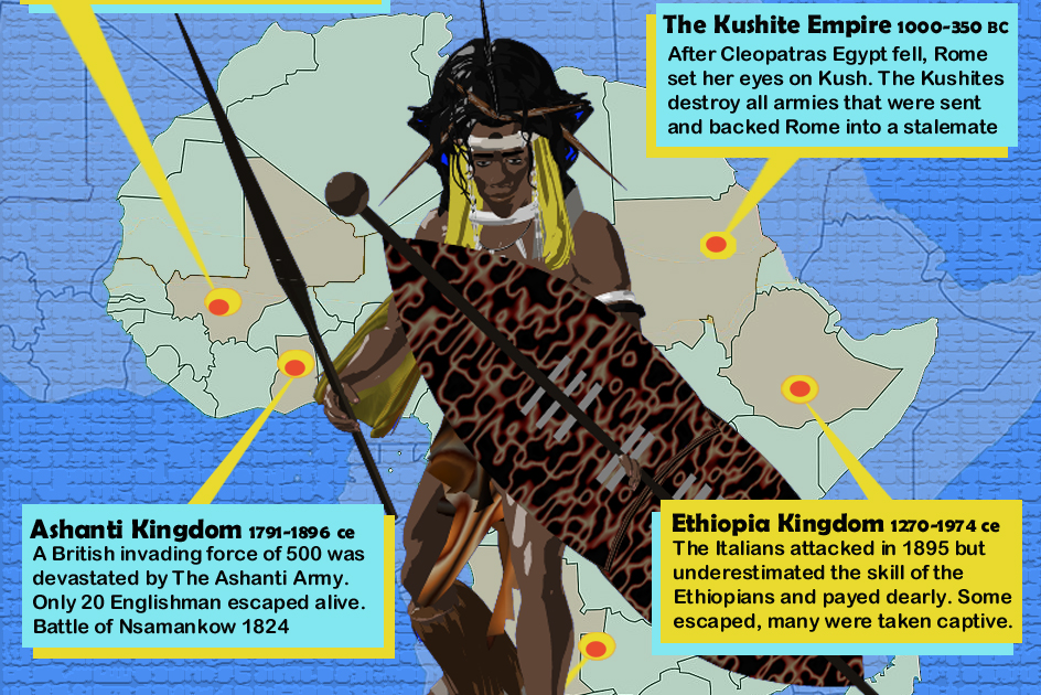 African Kingdoms That Destroyed Invading Euro Armies